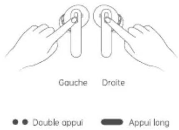OPPO Enco Air2 Pro - Instructions d'utilisation - 1