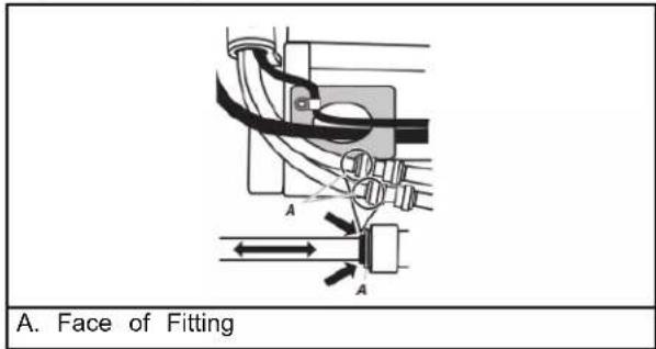 MAYTAG MRSF4036PW - Remove Doors and Hinges - 3