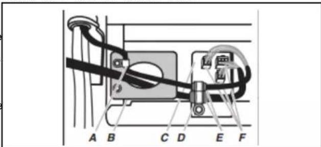 MAYTAG MRSF4036PW - Remove Doors and Hinges - 5