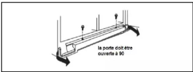 MAYTAG MRSF4036PW - Fermeture, mise à niveau et alignement des portes - 1