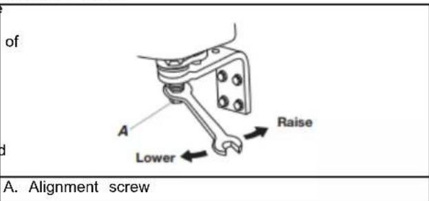 MAYTAG MRSF4036PW - Door Closing, Leveling, and Alignment - 3