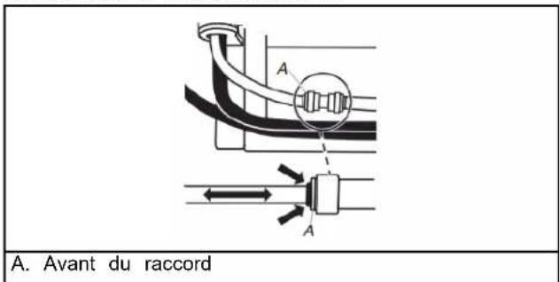 MAYTAG MRSF4036PW - Réinstallation des portes et charnières - 4