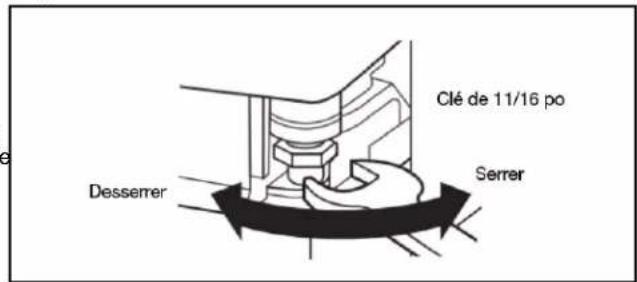 MAYTAG MRSF4036PW - Fermeture et alignement des portes - 5