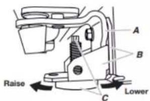 MAYTAG MRSF4036PW - Door Closing, Leveling, and Alignment - 2