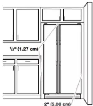 MAYTAG MRSF4036PZ - Pour une installation côte à côte standard : - 1