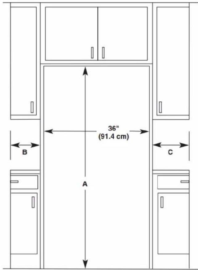 MAYTAG MRSF4036PZ - Dimensions de l'ouverture - 1