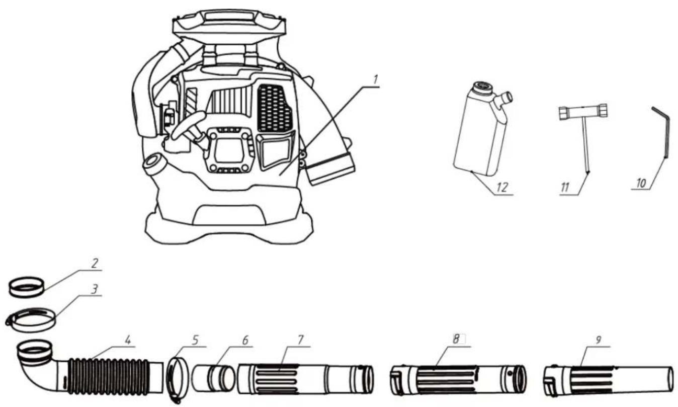 Fuxtec FX-LBP165T - Overzicht van de machine - 1