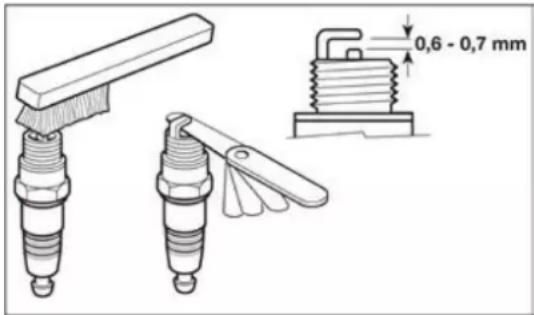 Fuxtec FX-LB152P - BOSCH L8RTF (pour les autres modèles, veuillez-vous référer à la page données techniques). - 1