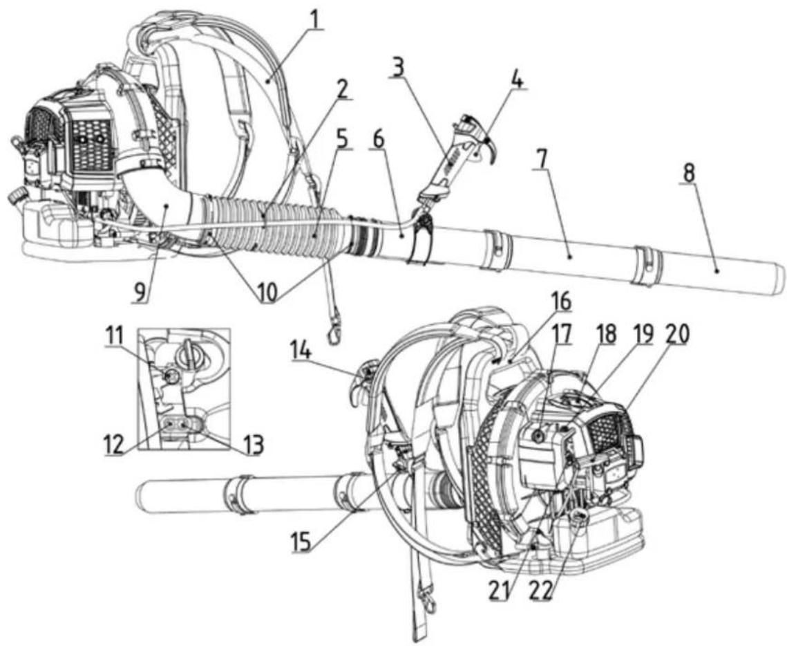 Fuxtec FX-LB152P - Panoramica dell'apparecchio - 1