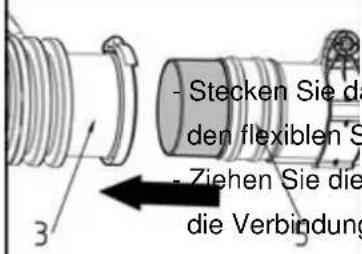 Fuxtec FX-LB152P - b) Verbindung des flexiblen Schlauchs mit dem Blasrohr: - 1