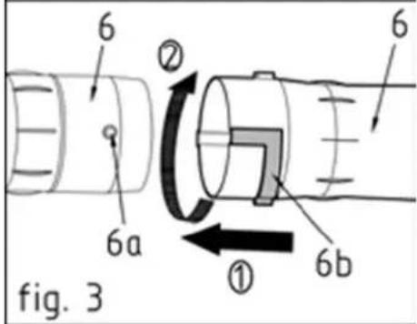 Fuxtec FX-LB152P - d) Collegamento del cannello anteriore: - 1