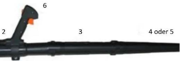 Fuxtec FX-LB133T - Übersicht der Maschine - 2