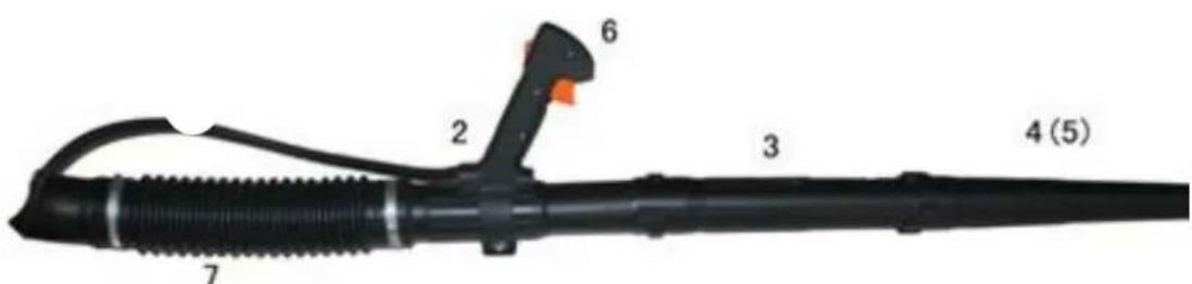 Fuxtec FX-LB133T - Overview of the device - 2