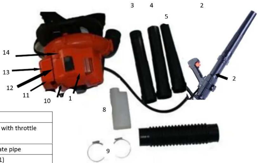 Fuxtec FX-LB133T - Overview of the device - 1