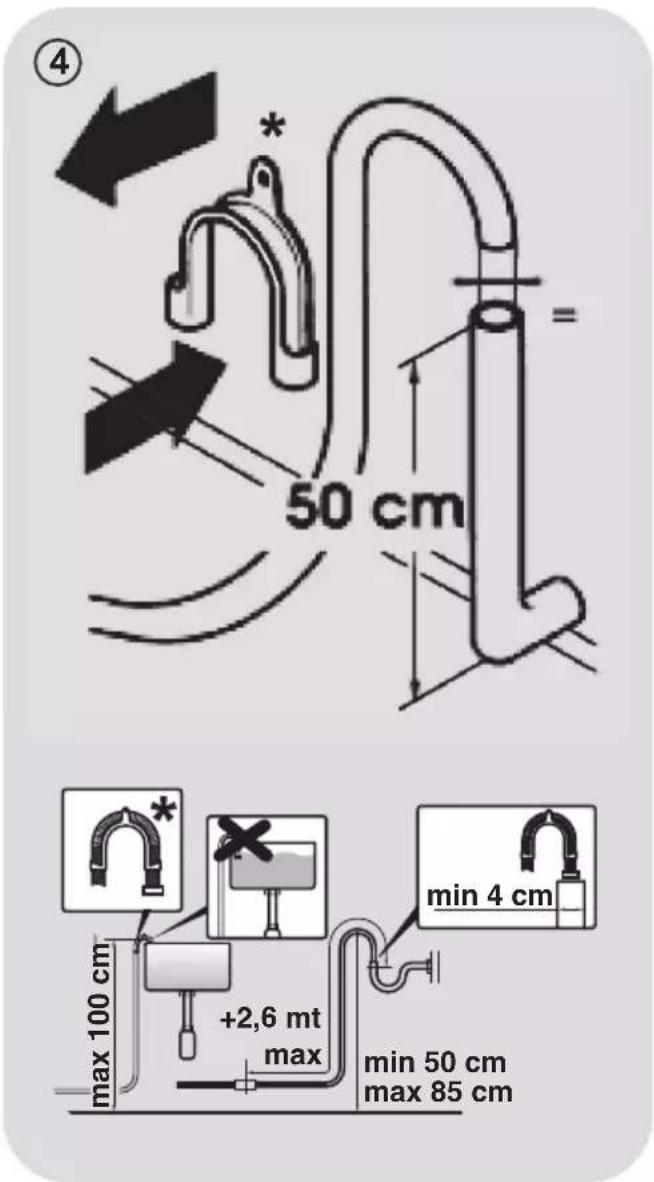 50 cm max 100 cm +2,6 mt max min 4 cm min 50 cm max 85 cm