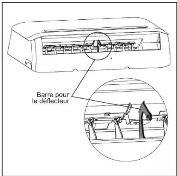 DANBY DAS240BAHWDB - RÉGLAGE DE L'ANGLE HORIZONTAL DU FLUX D'AIR - 1