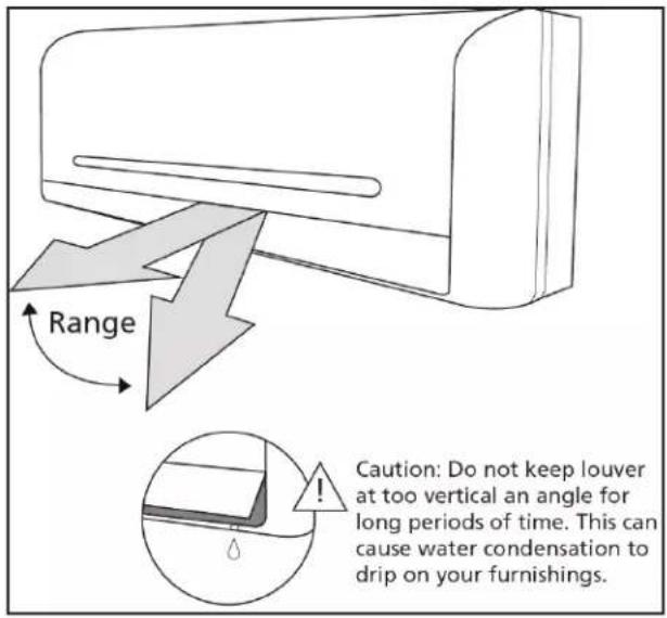 DANBY DAS240BAHWDB - SETTING VERTICAL ANGLE OF AIR FLOW - 1