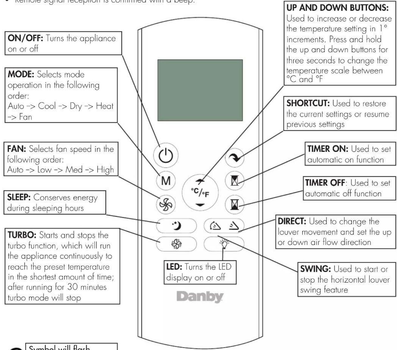 DANBY DAS240BAHWDB - OPERATING INSTRUCTIONS - 1