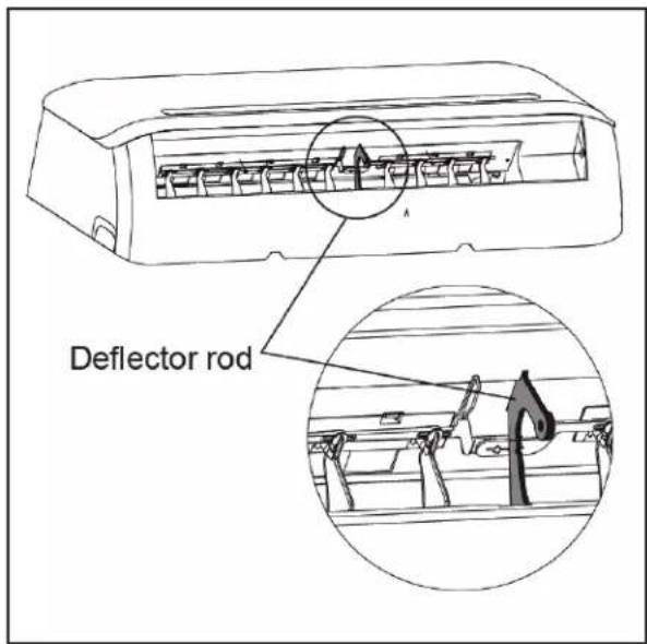 DANBY DAS240BAHWDB - SETTING HORIZONTAL ANGLE OF AIR FLOW - 1
