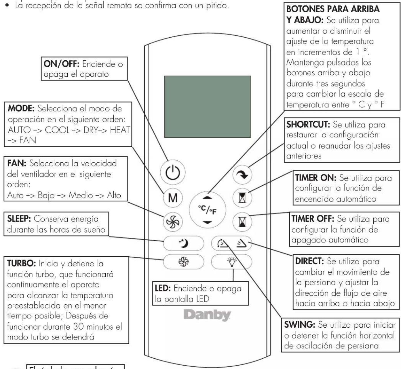DANBY DAS240BAHWDB - INSTRUCCIONES DE OPERACIÓN - 1