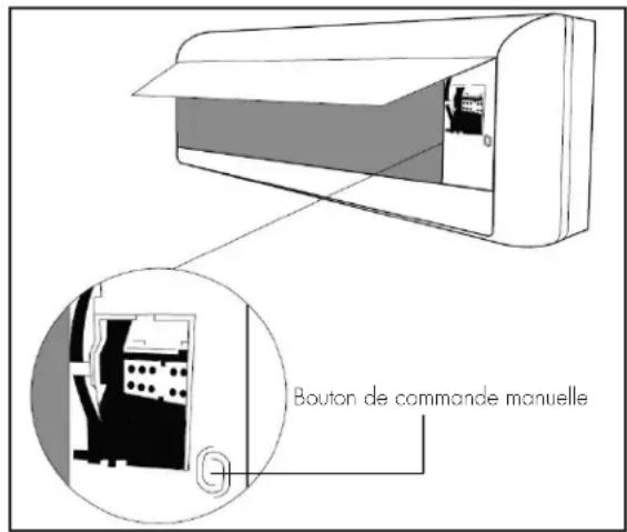 DANBY DAS240BAHWDB - FONCTIONNEMENT SANS TÉLÉCOMMANDE - 1