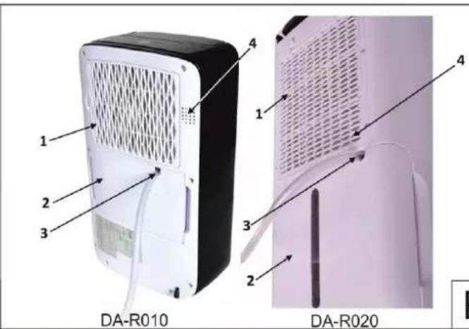 Descon DA-R010 - 2