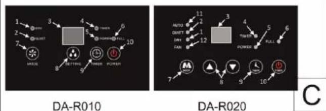 Descon DA-R010 - 3