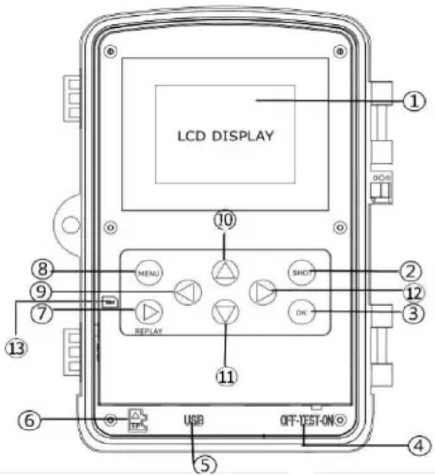 DENVER WCM-8010 MK3 - Bedienelemente und Funktionen - 1