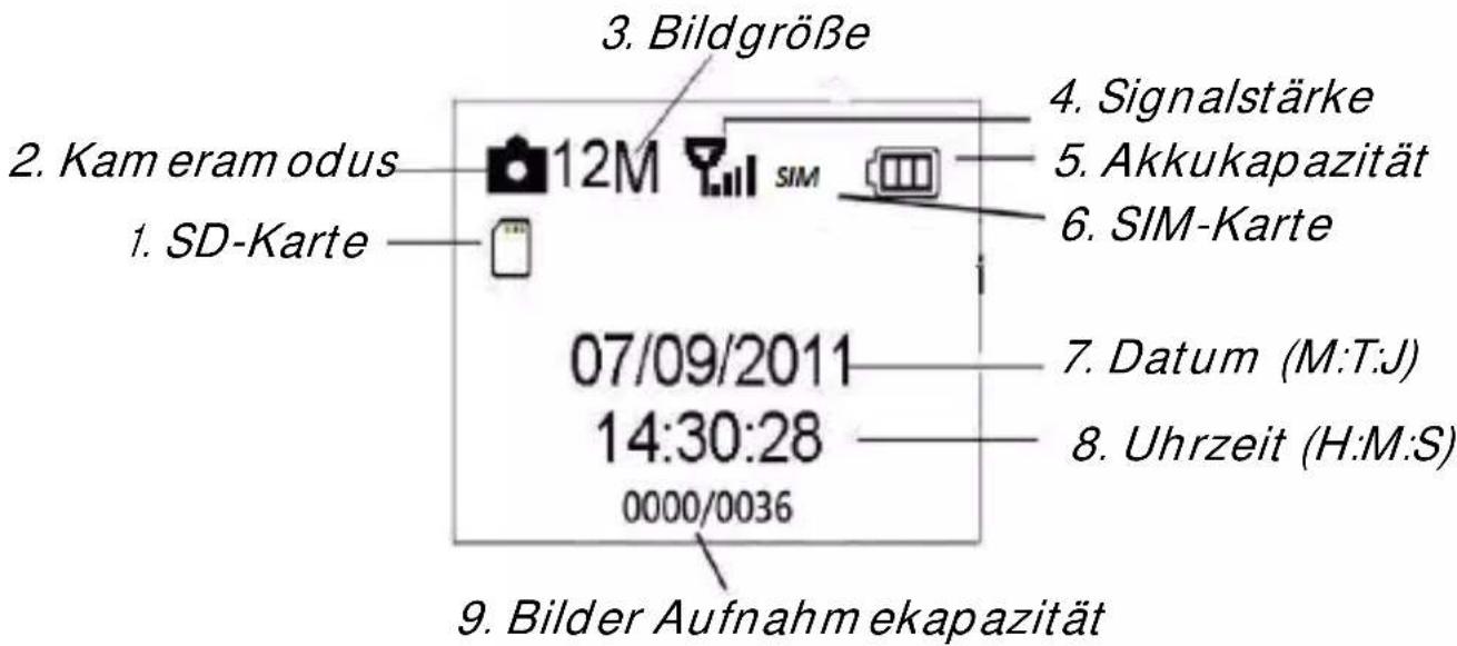 DENVER WCM-8010 MK3 - Bedienelemente und Funktionen - 3