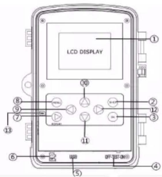 DENVER WCM-8010 MK3 - SMS-opdracht code - 2
