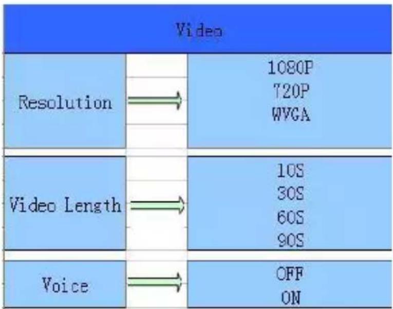 DENVER WCM-8010 MK3 - Videoeinstellungen - 1