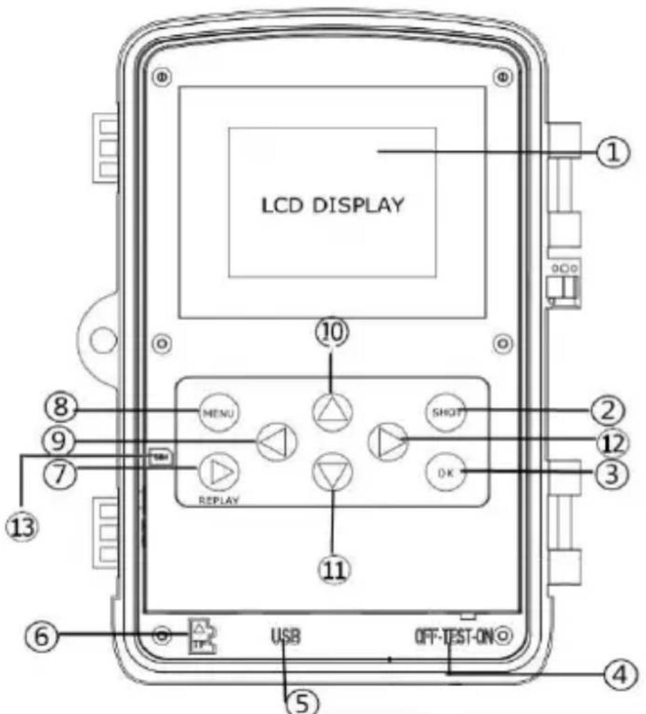 DENVER WCM-8010 MK3 - Camera components and features - 1