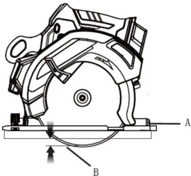 Fuxtec FX-E1CS20 - ATTENZIONE - PERICOLO: - 1