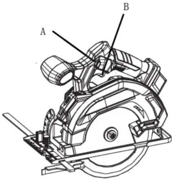 Fuxtec FX-E1CS20 - ATTENTION - DANGER: - 1
