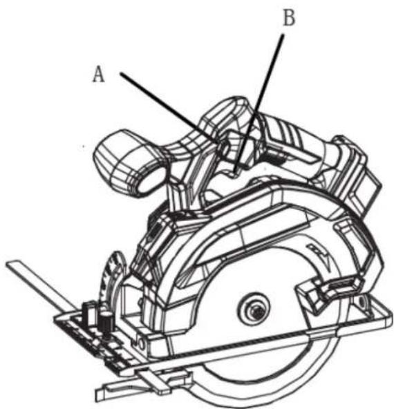 Fuxtec FX-E1CS20 - ACHTUNG - GEFAHR: - 1