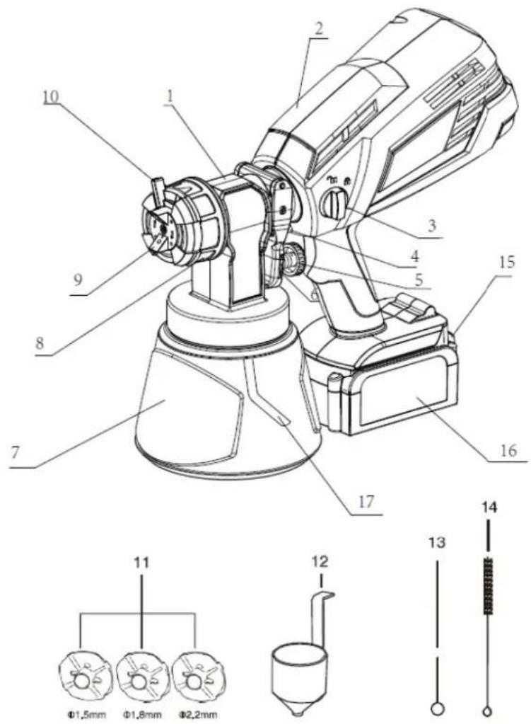 Fuxtec FX-E1CSP20 - Produktoversikt - 1