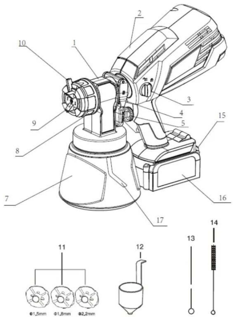 Fuxtec FX-E1CSP20 - Przejad produktów - 1