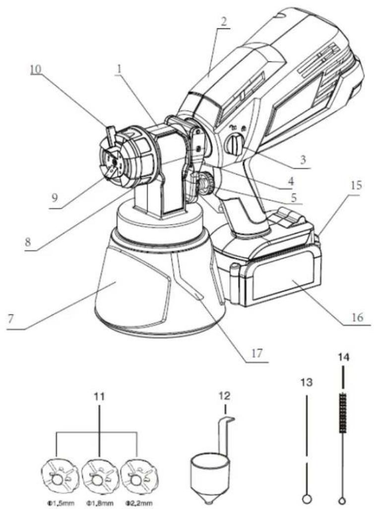 Fuxtec FX-E1CSP20 - Aperçu des produits - 1