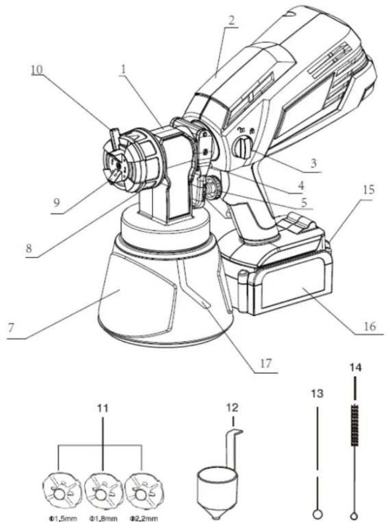 Fuxtec FX-E1CSP20 - Produktübersicht - 1