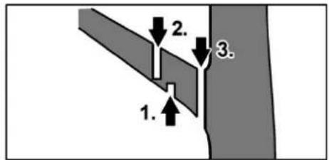 Fuxtec FX-E1KS20 - Branch removal - 1
