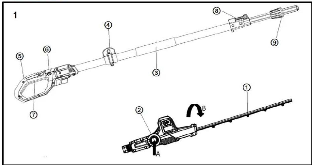 Fuxtec FX-E1HH20 - Prezentacja - 1