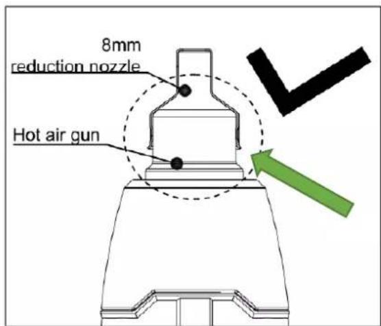 Fuxtec FX-E1HLP20 - Important: - 2