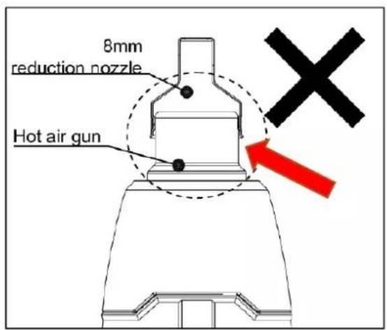 Fuxtec FX-E1HLP20 - Important: - 1