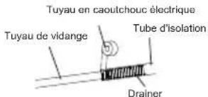 Tuyau en caoutchouc électrique Tuyau de vidange Tube d'isolation Drainer