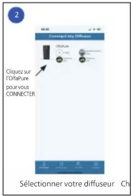PHILIPS OlfaPure - Utilisation du diffuseur - 2
