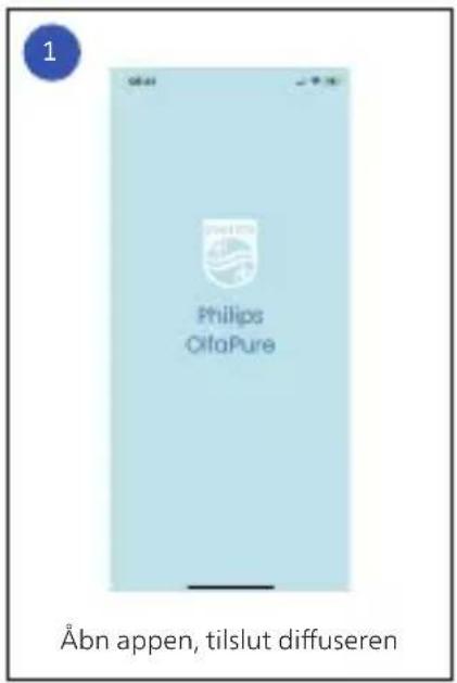 PHILIPS OlfaPure - Brug af diffuseren - 1