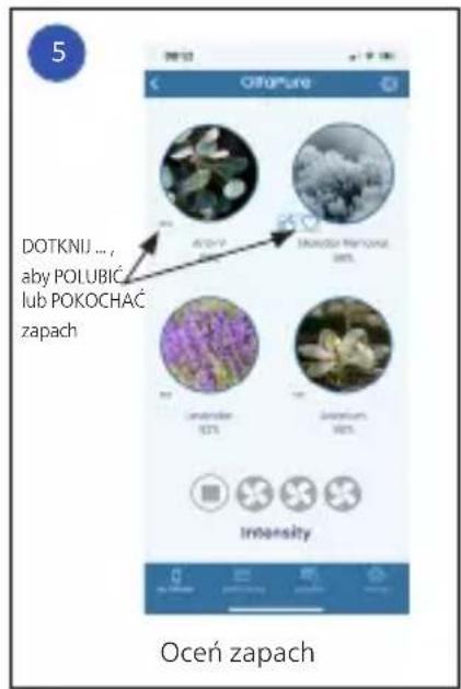 PHILIPS OlfaPure - Korzystanie z dyfuzora - 5