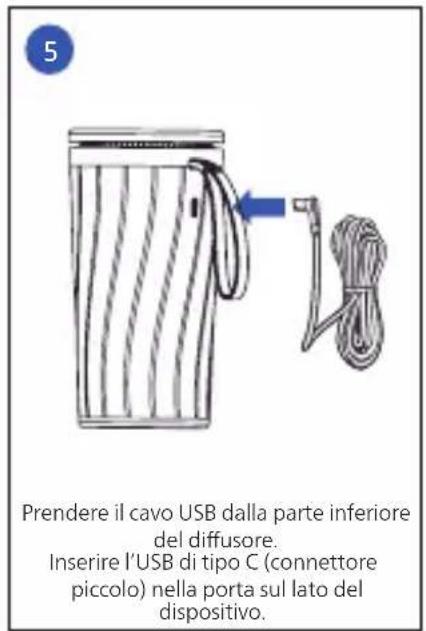 PHILIPS OlfaPure - Installazione del diffusore - 5