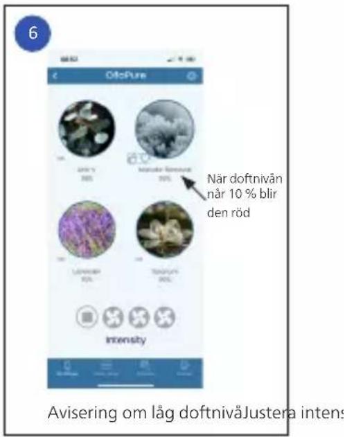 PHILIPS OlfaPure - Använda doftspridaren - 6