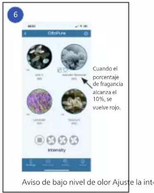 PHILIPS OlfaPure - Descargue la aplicación - 9
